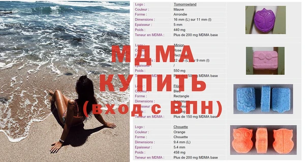 дмт Сосновый Бор